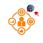 Marketing Strategy Professional Certification